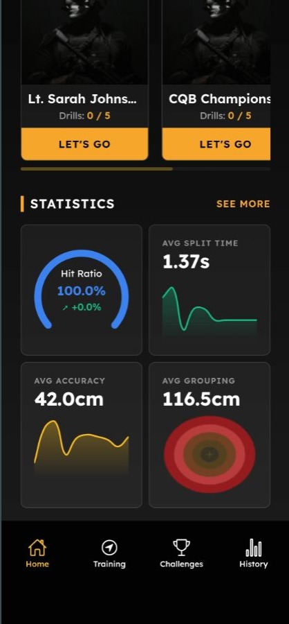 ADL companion app — home screen showing challenges, hit ratio, split time, accuracy, and grouping analytics.