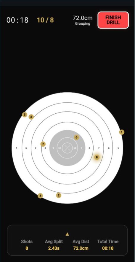 Pin Point smart target — live drill view showing eight numbered shot locations, grouping size, split times, and total time.